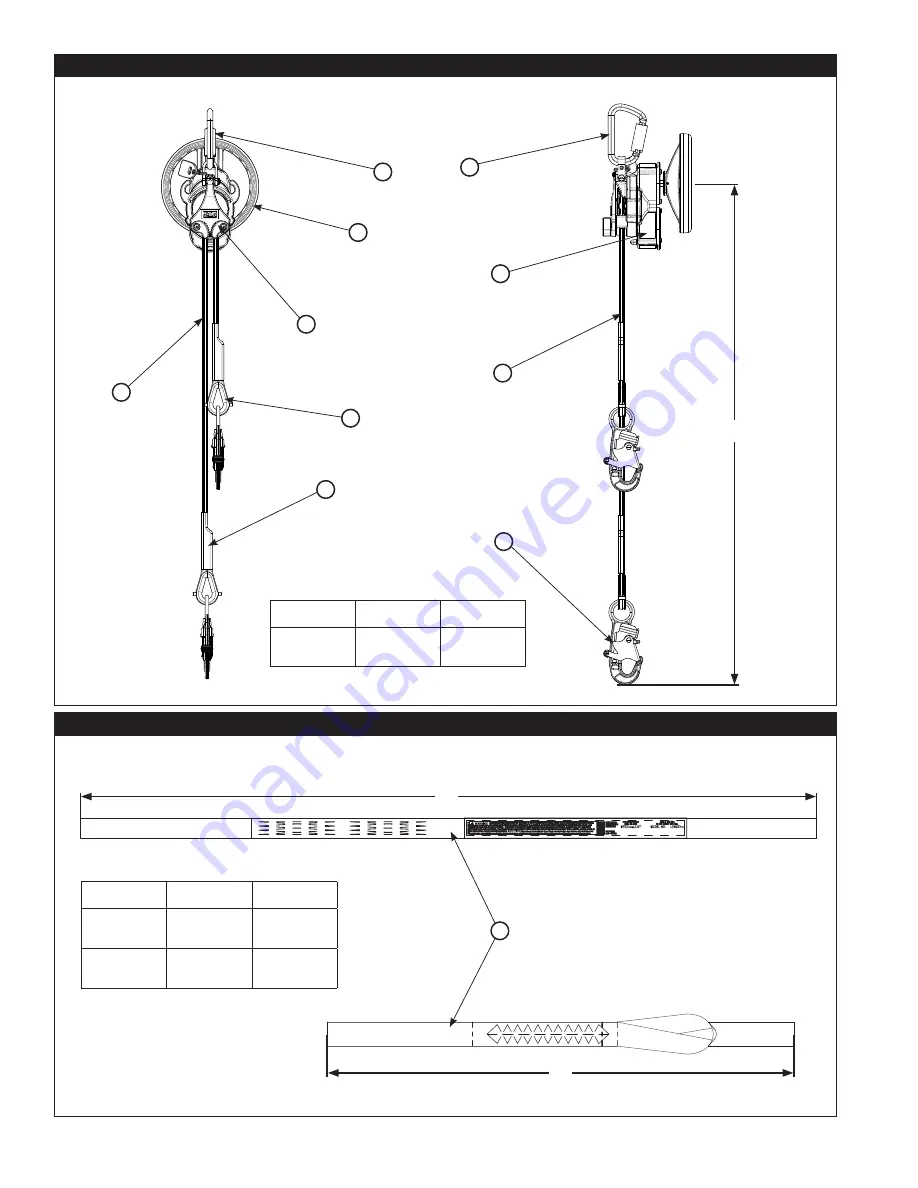 DBI SALA ROLLGLISS R550 User Instruction Manual Download Page 2