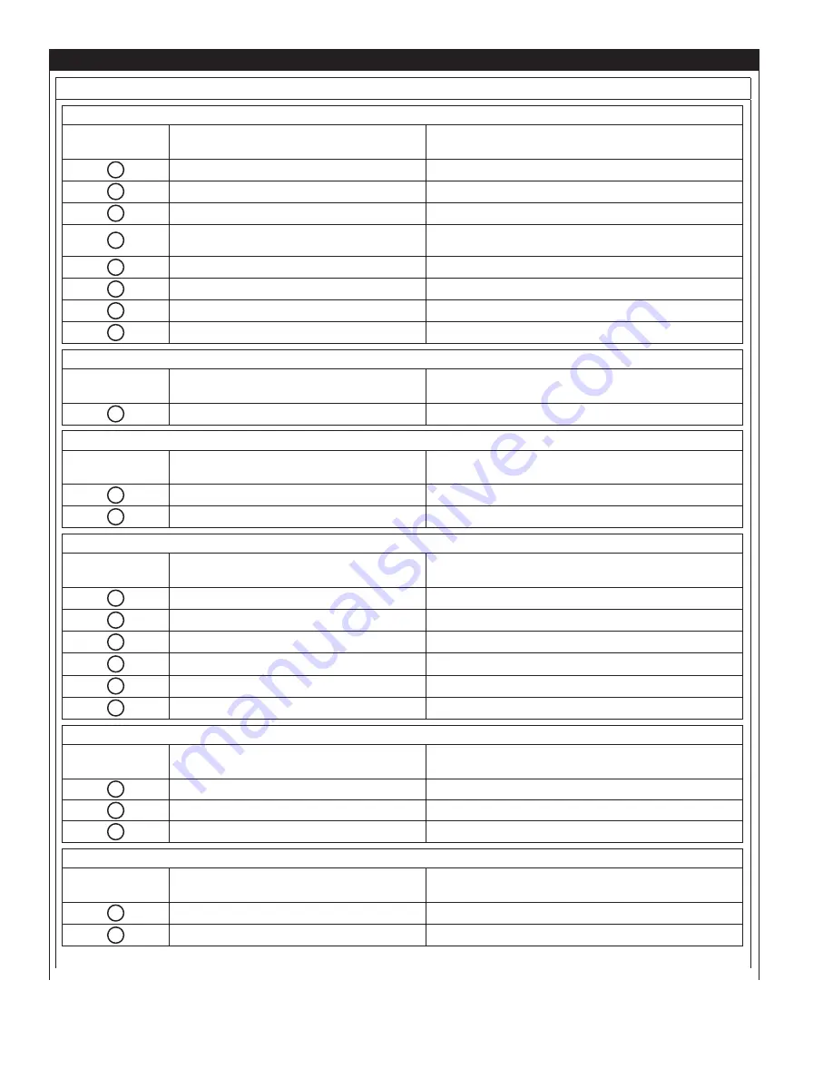 DBI SALA ROLLGLISS R550 User Instruction Manual Download Page 36