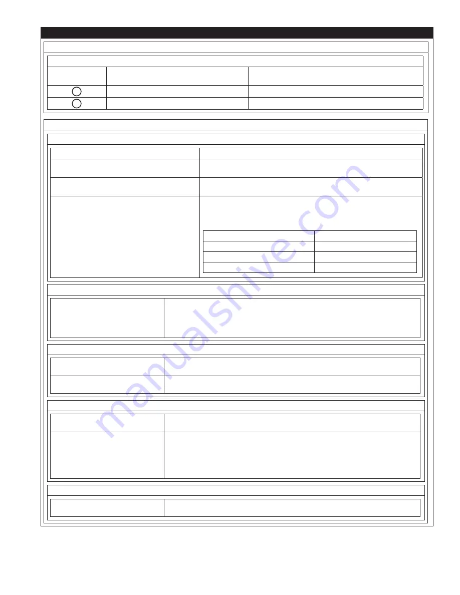 DBI SALA ROLLGLISS R550 User Instruction Manual Download Page 37