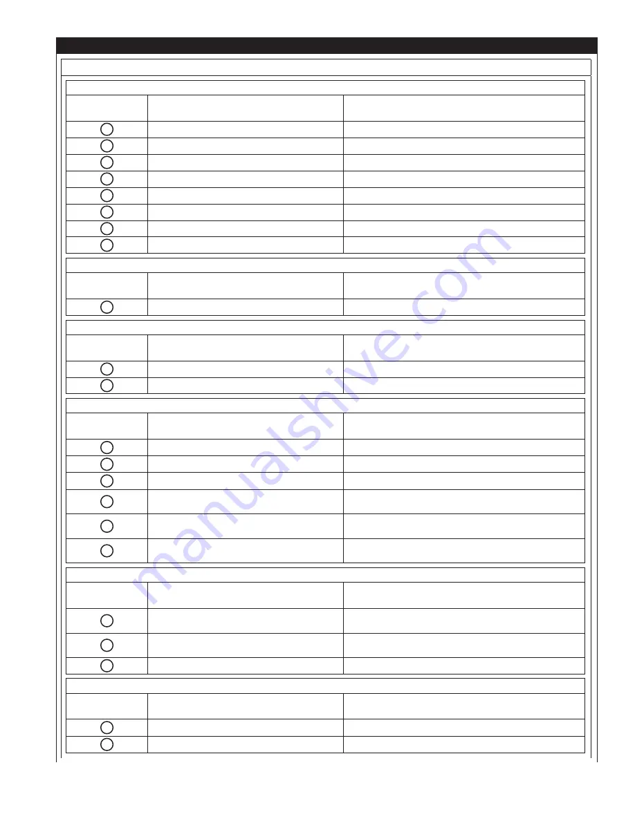 DBI SALA ROLLGLISS R550 User Instruction Manual Download Page 53