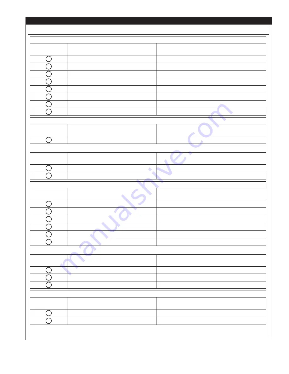 DBI SALA ROLLGLISS R550 User Instruction Manual Download Page 121