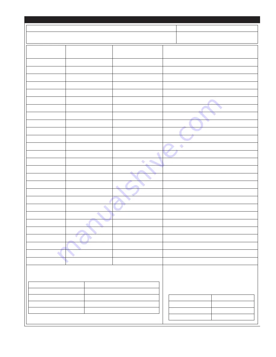 DBI SALA ROLLGLISS R550 User Instruction Manual Download Page 150