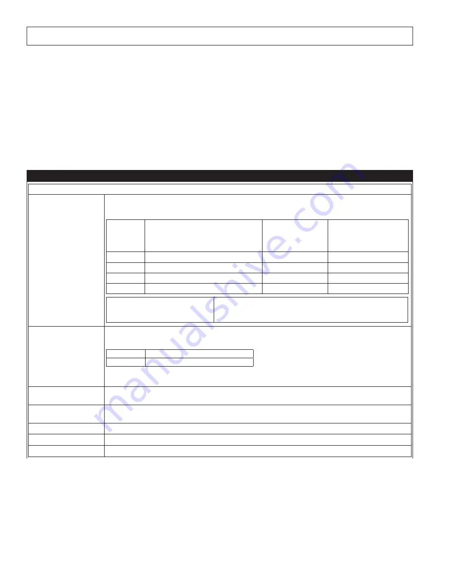 DBI SALA ROLLGLISS R550 User Instruction Manual Download Page 154