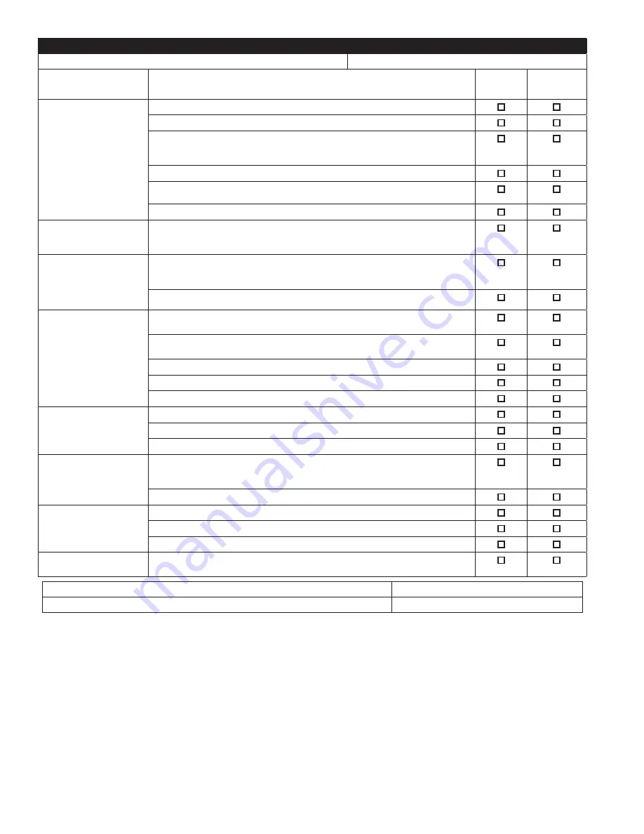 DBI SALA ROLLGLISS R550 User Instruction Manual Download Page 200