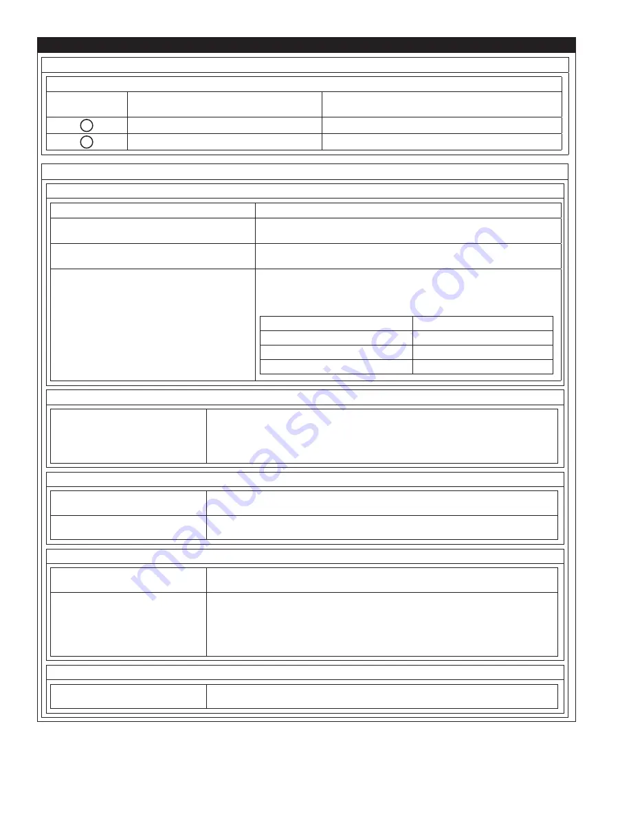 DBI SALA ROLLGLISS R550 User Instruction Manual Download Page 225