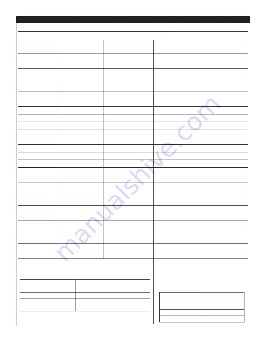 DBI SALA ROLLGLISS R550 User Instruction Manual Download Page 236