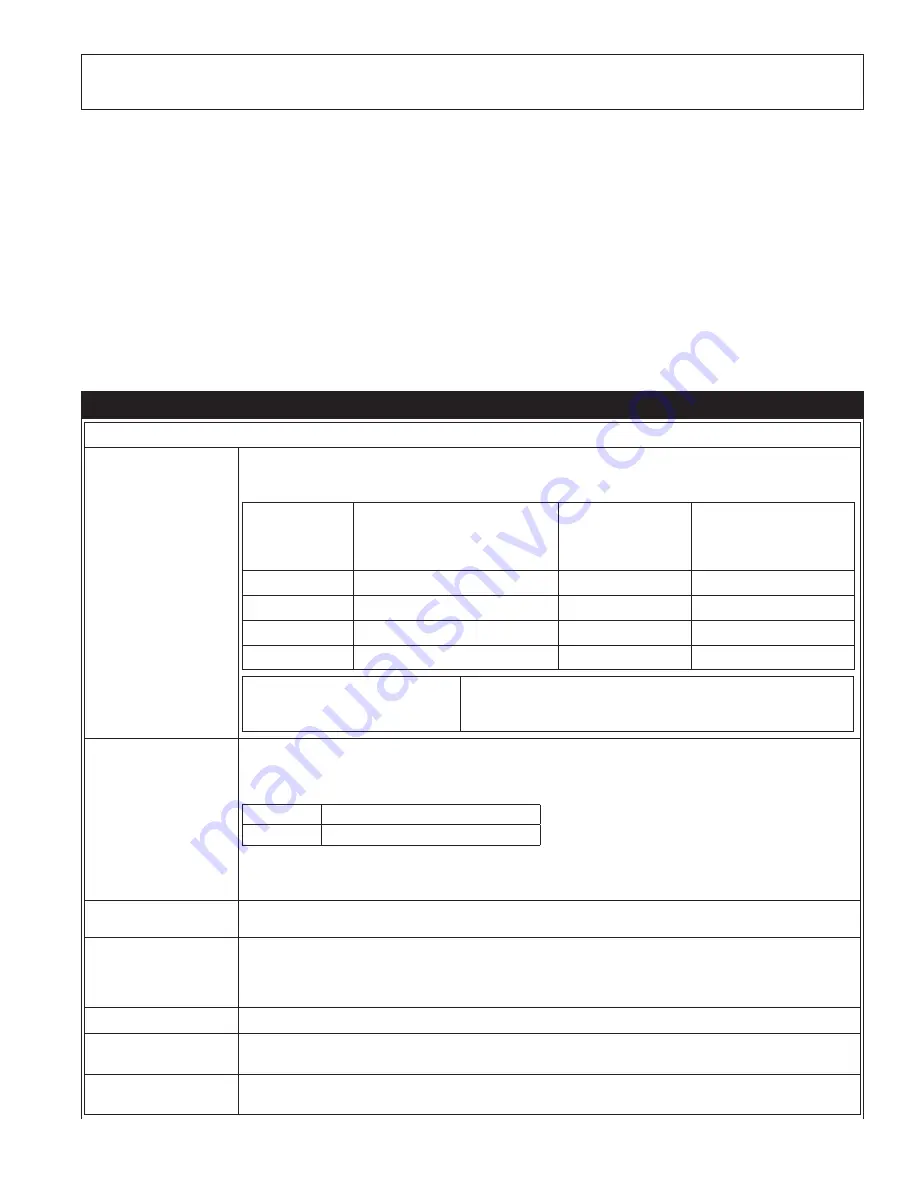 DBI SALA ROLLGLISS R550 User Instruction Manual Download Page 275