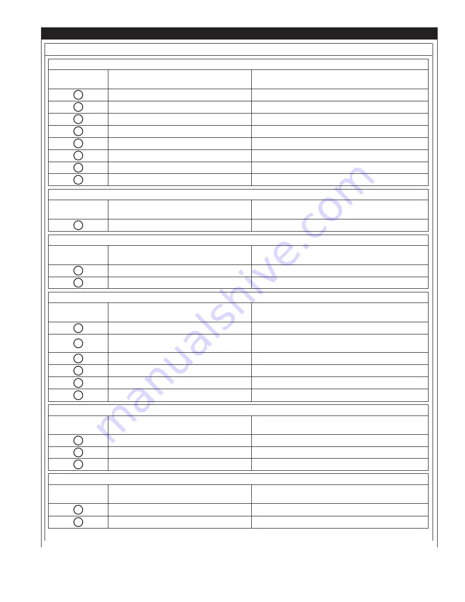 DBI SALA ROLLGLISS R550 Скачать руководство пользователя страница 327