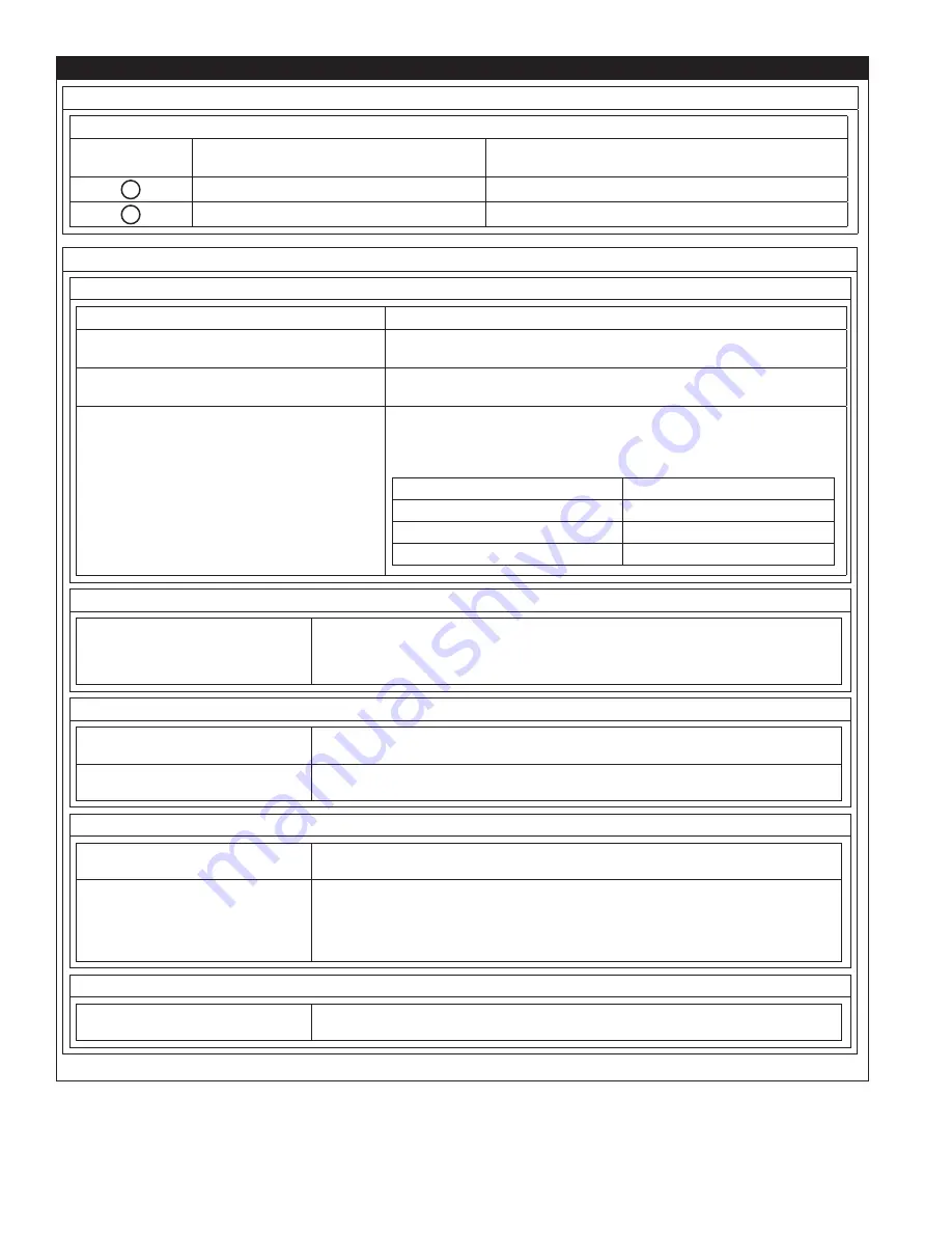 DBI SALA ROLLGLISS R550 User Instruction Manual Download Page 380