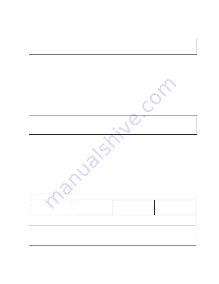 DBI SALA ROLLGLISS R550 User Instruction Manual Download Page 402