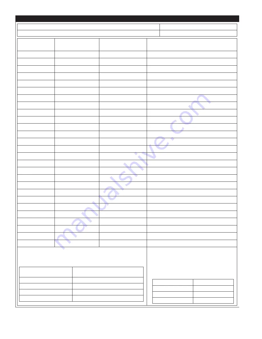 DBI SALA ROLLGLISS R550 User Instruction Manual Download Page 408