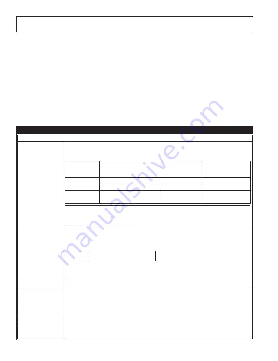 DBI SALA ROLLGLISS R550 User Instruction Manual Download Page 446