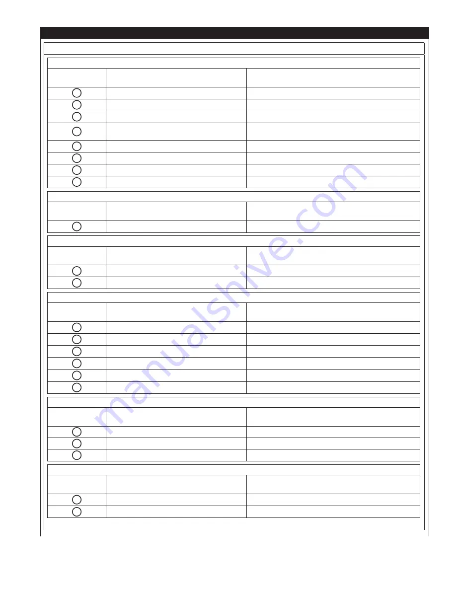 DBI SALA ROLLGLISS R550 User Instruction Manual Download Page 447