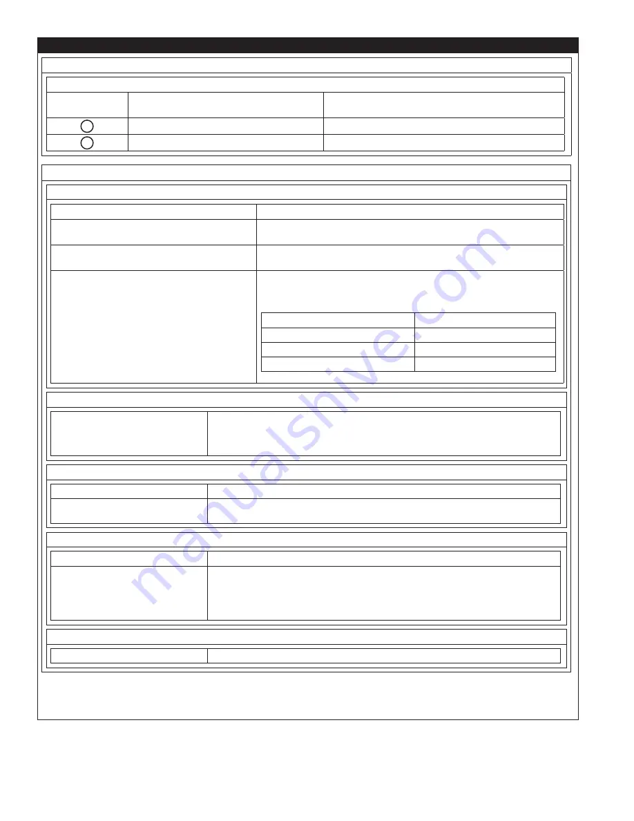 DBI SALA ROLLGLISS R550 User Instruction Manual Download Page 483