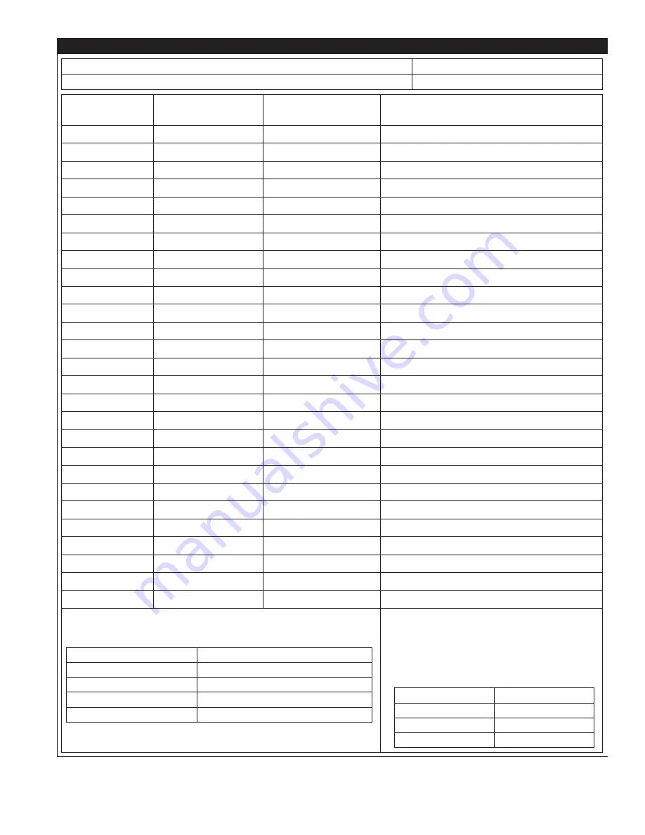 DBI SALA ROLLGLISS R550 User Instruction Manual Download Page 511