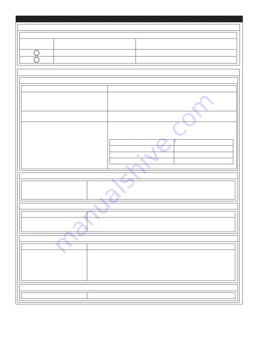 DBI SALA ROLLGLISS R550 User Instruction Manual Download Page 551