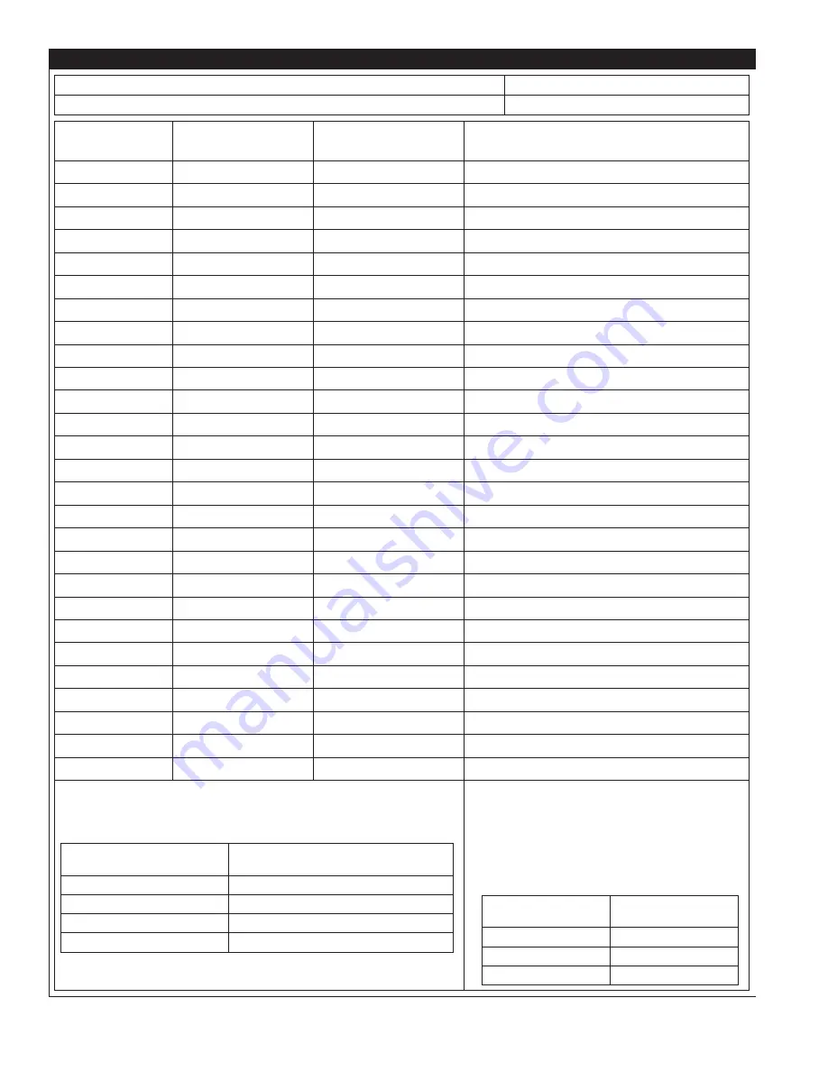 DBI SALA ROLLGLISS R550 User Instruction Manual Download Page 562