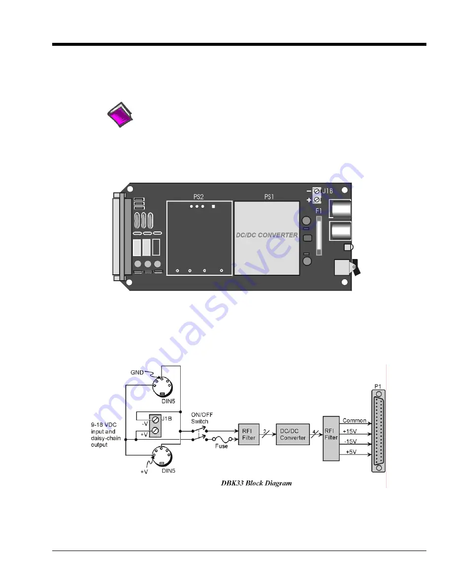 DBK DBK33 Скачать руководство пользователя страница 1