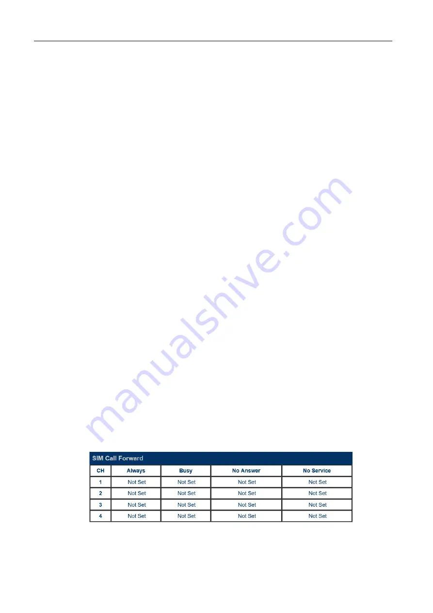 DBL Technology GoIP-1 User Manual Download Page 17