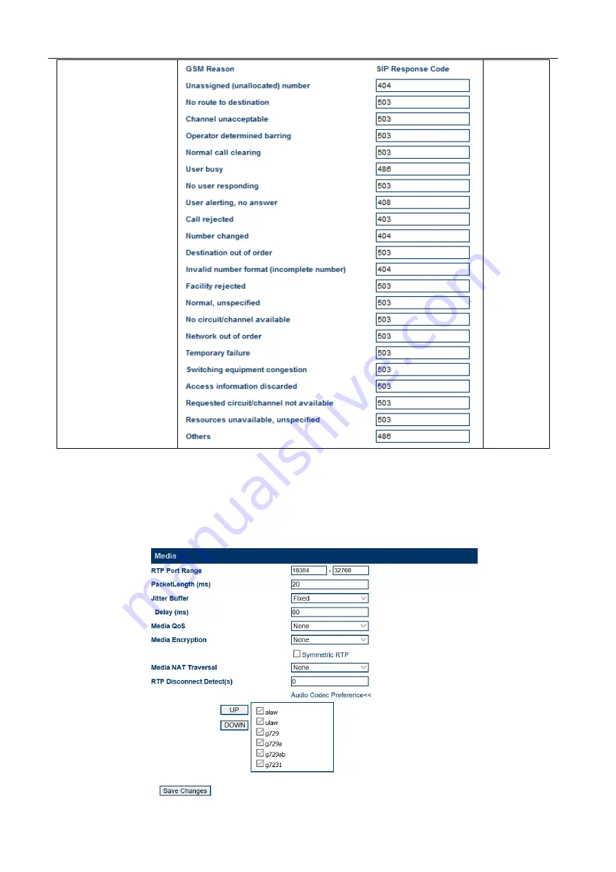 DBL Technology GoIP-1 User Manual Download Page 32