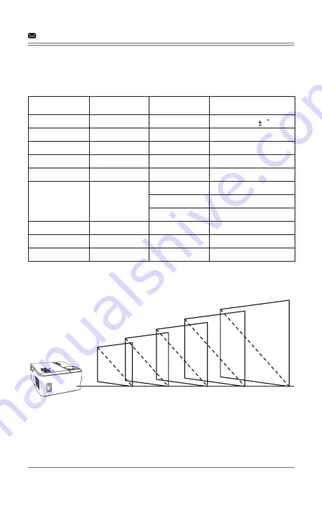 DBPOWER RD-820 User Manual Download Page 22