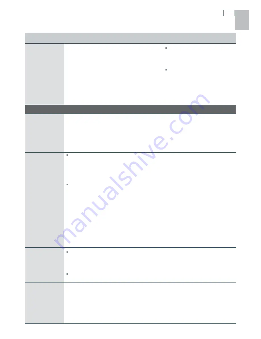 DCS RDU User Manual Download Page 79