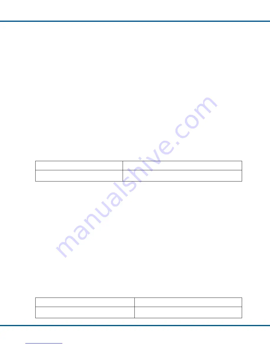 DDC SB-3624XIX-3L0 Series Скачать руководство пользователя страница 68