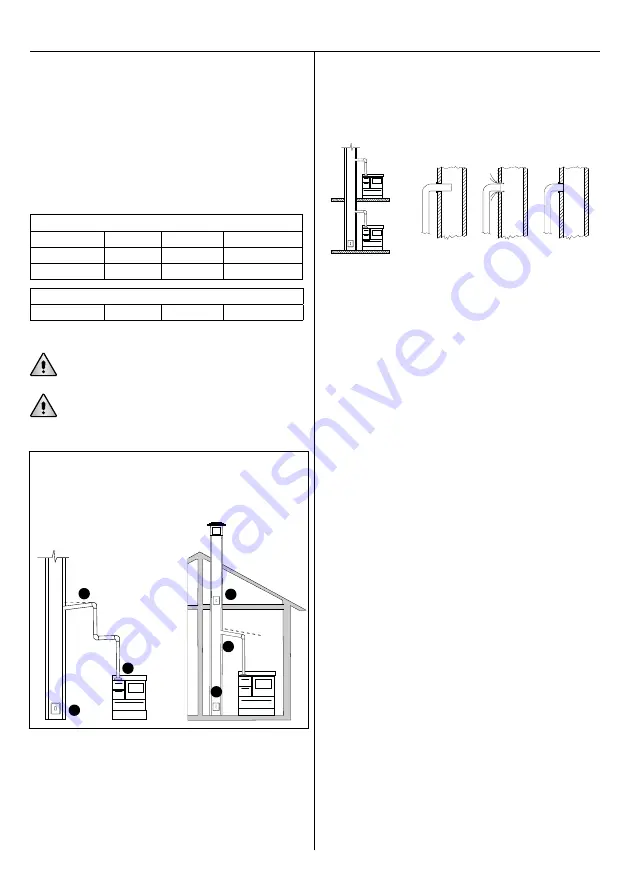 de manincor EKB110 User And Maintenance Handbook Download Page 8