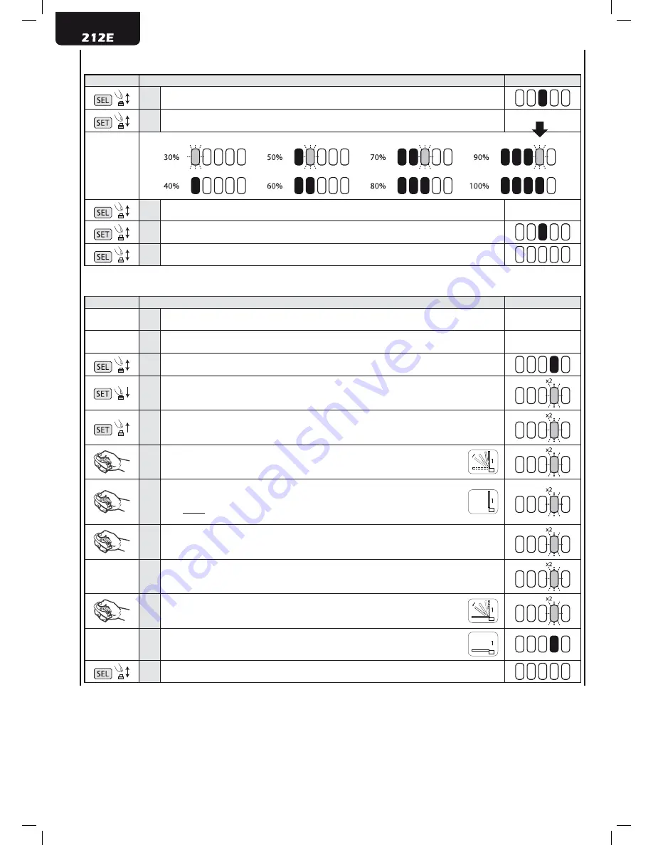 Dea 212E Operating Instructions And Warnings Download Page 12