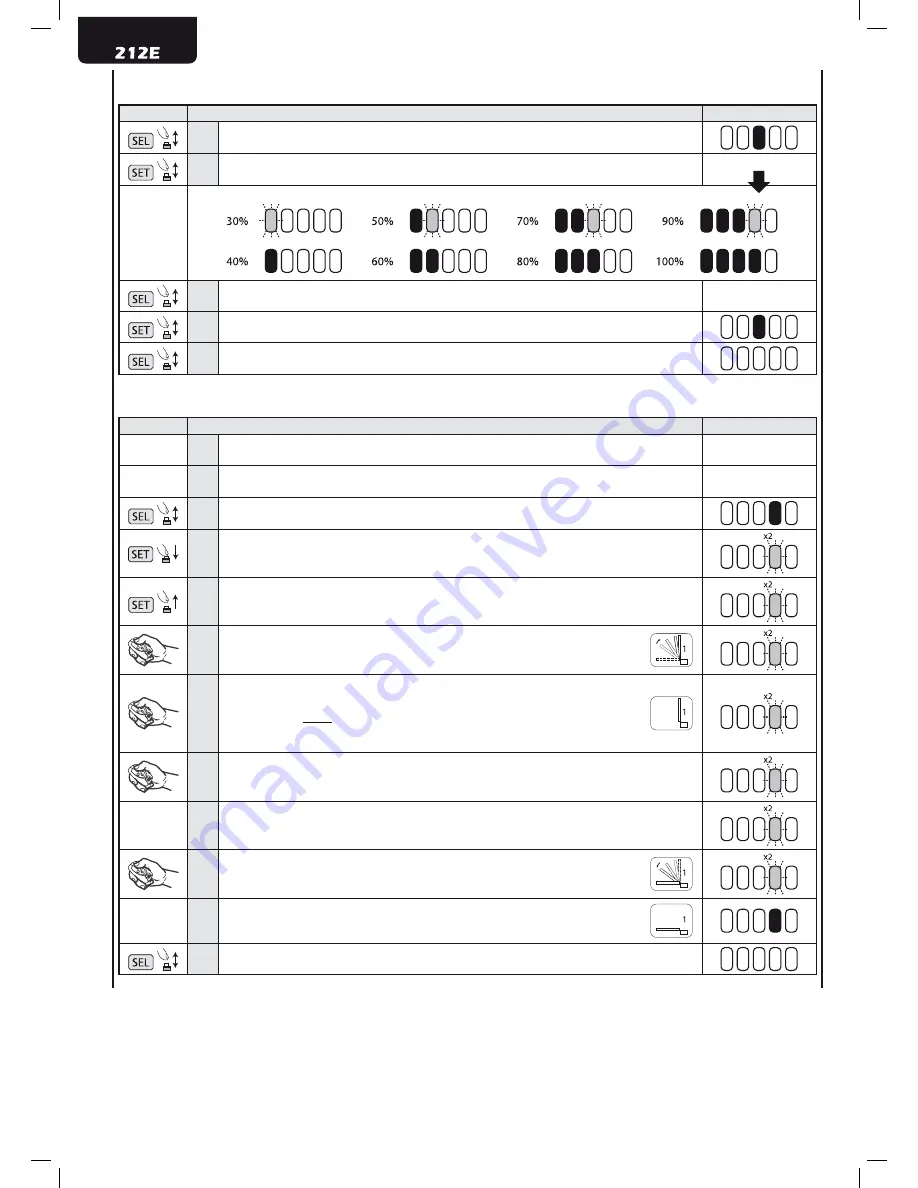 Dea 212E Operating Instructions And Warnings Download Page 30