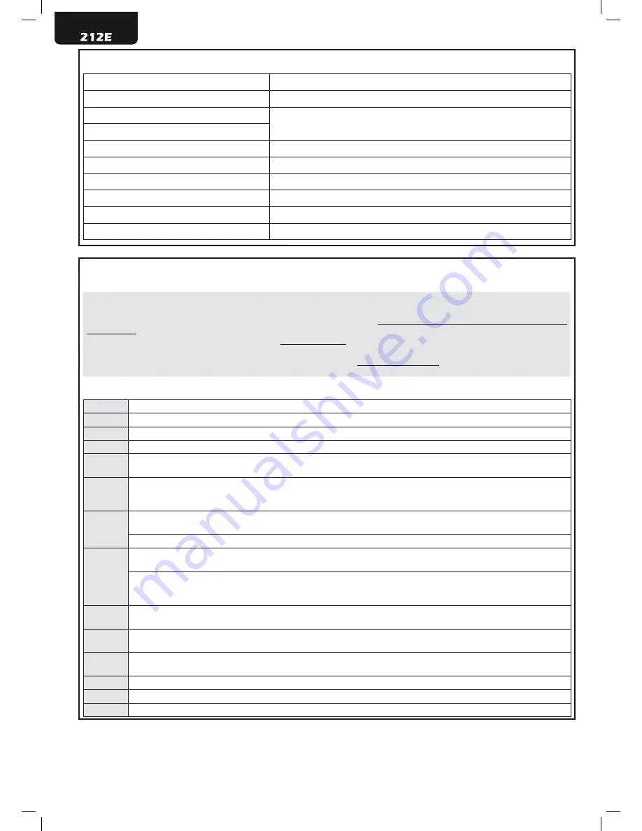 Dea 212E Operating Instructions And Warnings Download Page 34