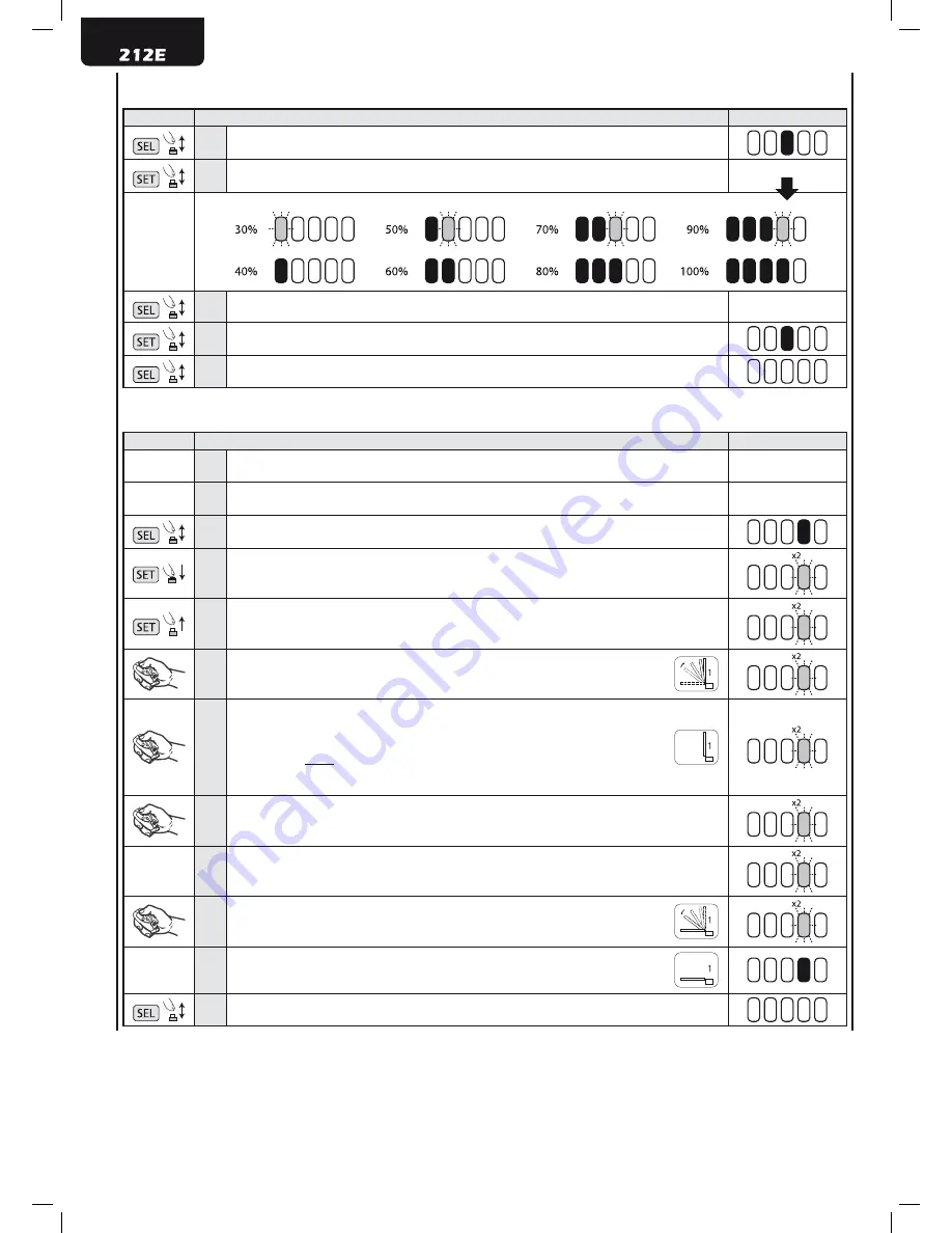 Dea 212E Operating Instructions And Warnings Download Page 36