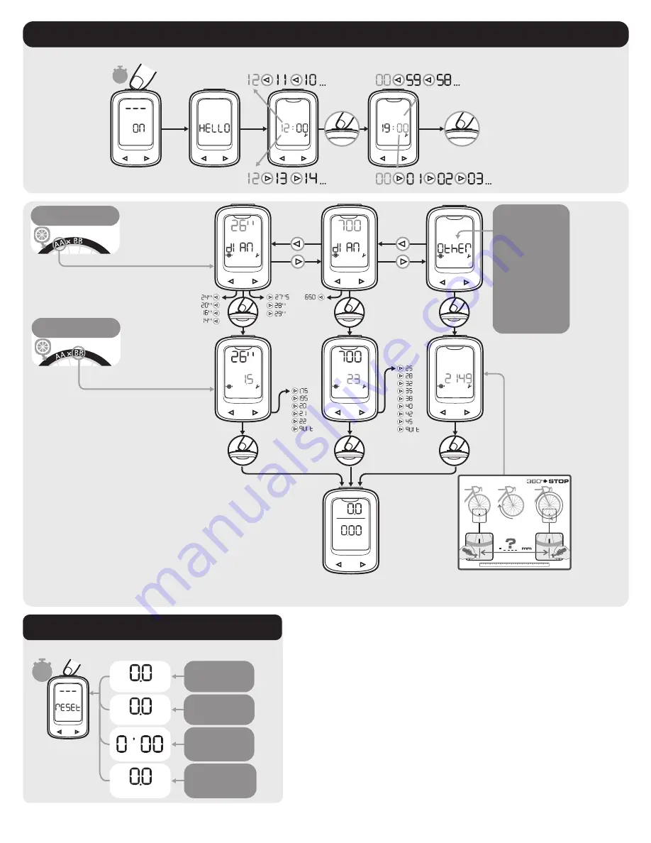 Decathlon BTWIN 500 Instructions For Use Download Page 3