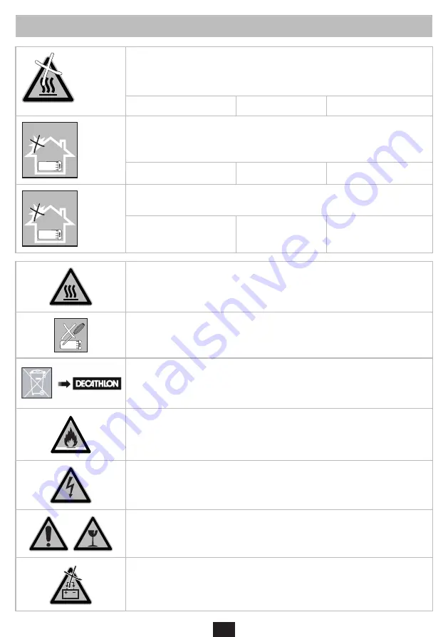 Decathlon B'Twin TILT 500E User Manual Download Page 9