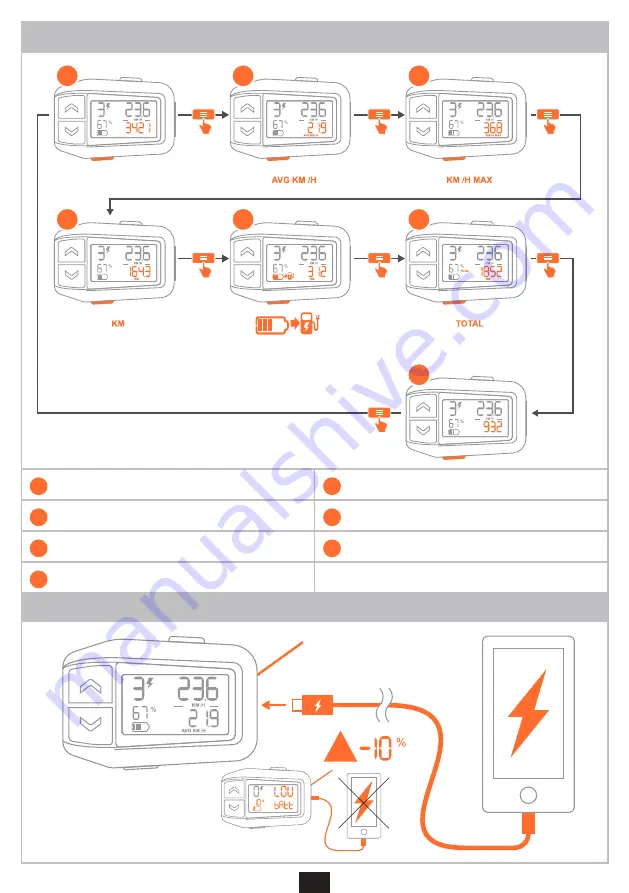 Decathlon ROCKRIDER E-ST500 User Manual Download Page 36