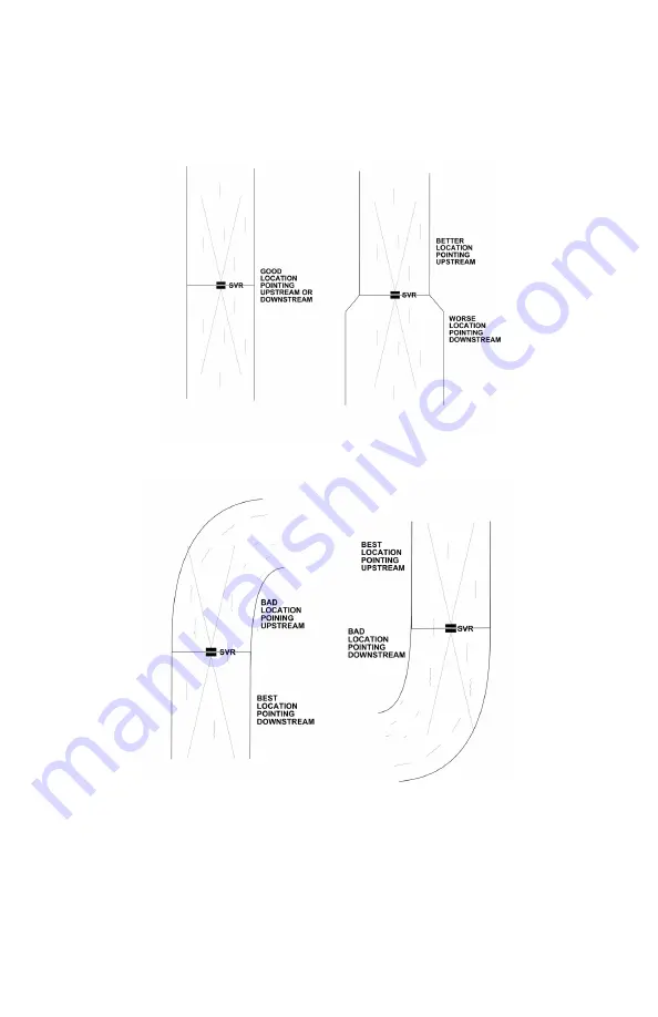 Decatur Electronics SVR DUAL Скачать руководство пользователя страница 33