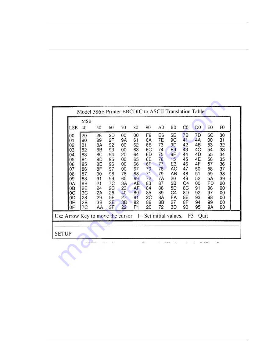 Decision Data IS-488 User Manual Download Page 76