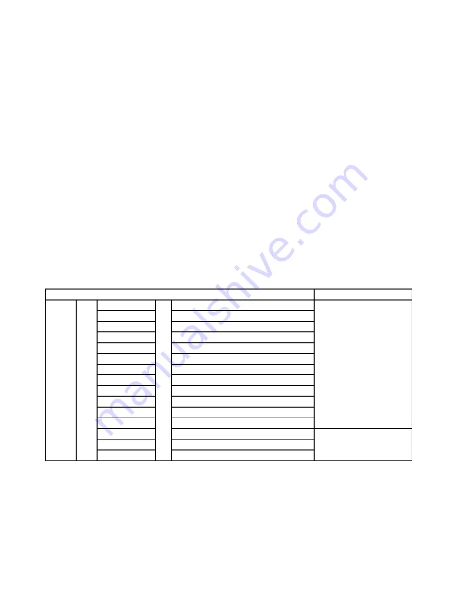 Deck CBL-108 User Manual Download Page 3