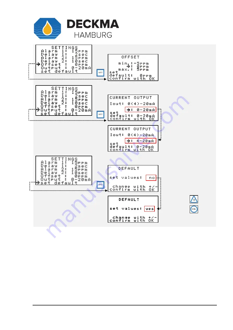 Deckma Hamburg OMD-2008 Скачать руководство пользователя страница 77