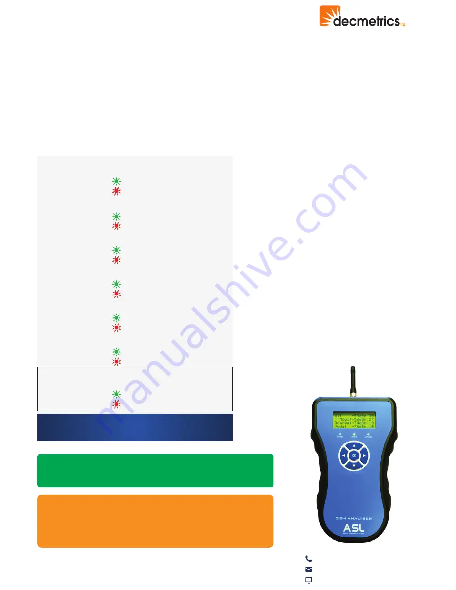 Decmetrics Emlite EMA1 Скачать руководство пользователя страница 2