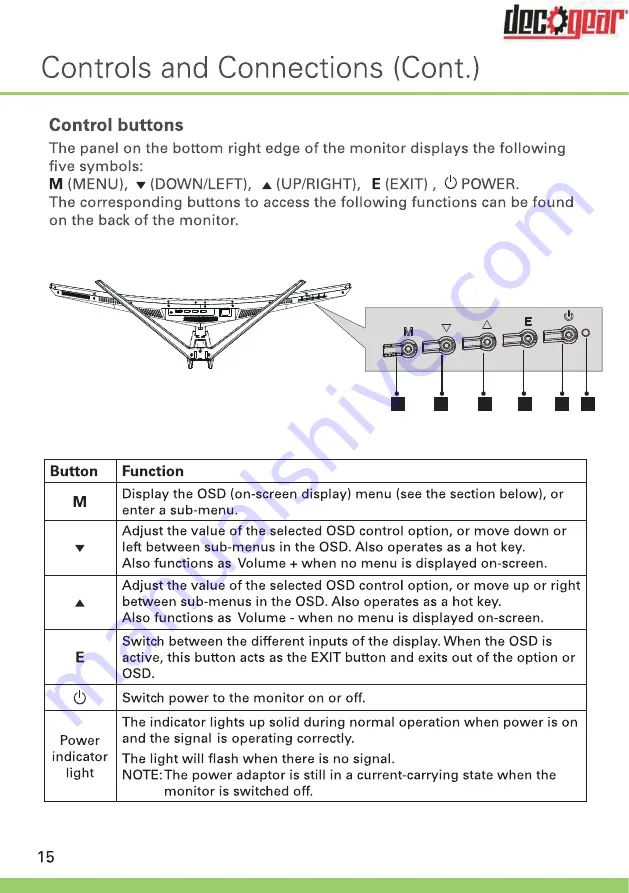 Deco Gear DGVIEW201 Instruction Manual Download Page 15