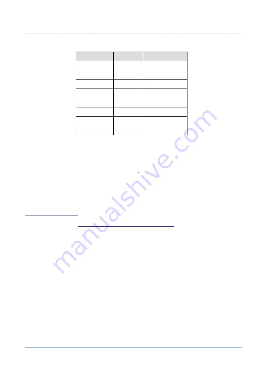 DECODE DG100 User Manual Download Page 11