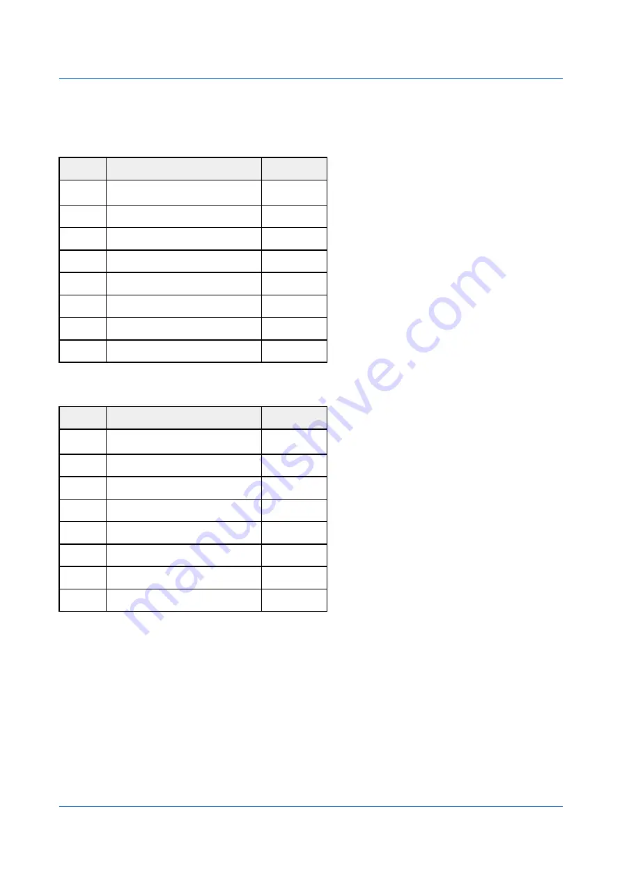 DECODE EMU Series User Manual Download Page 10