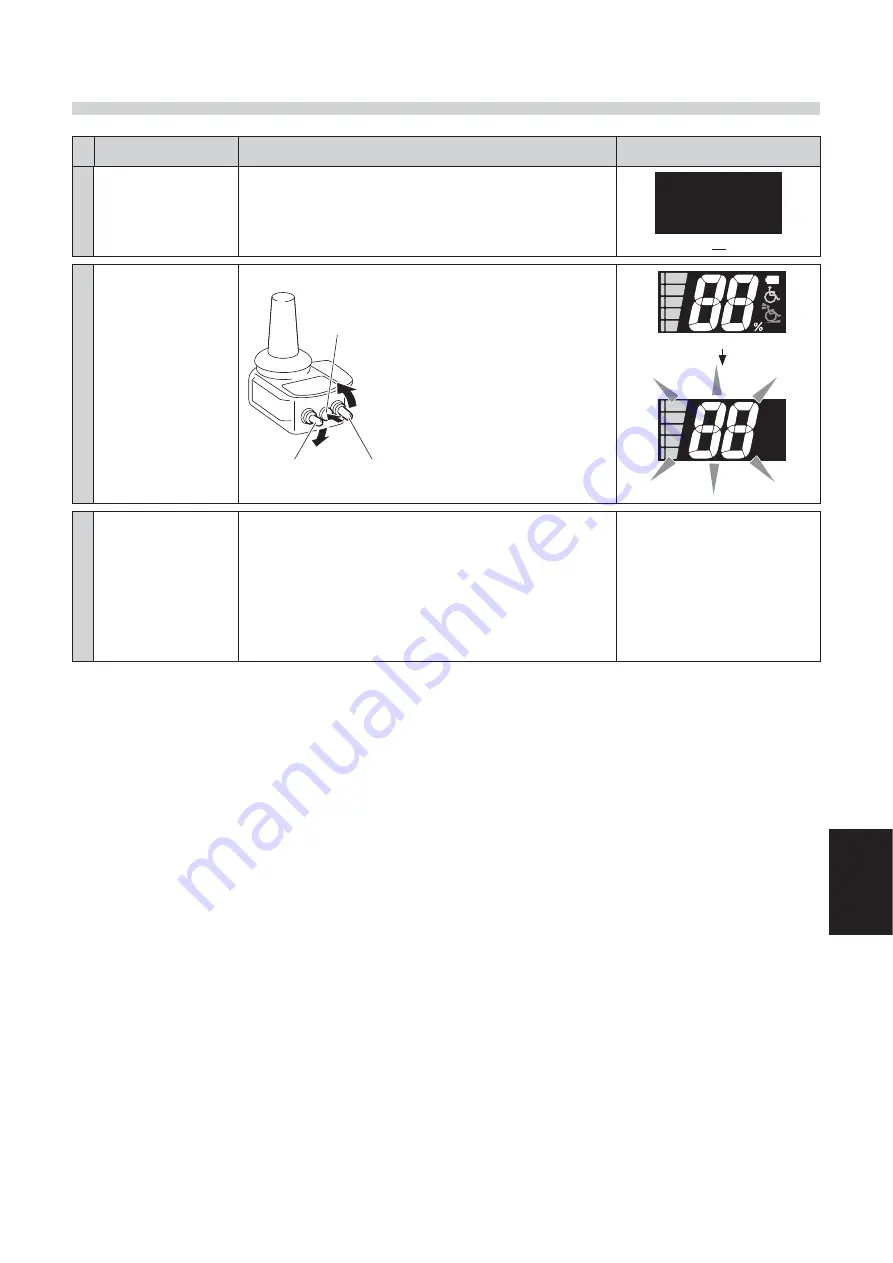 decon E-Drive PLUS Service Manual Download Page 77