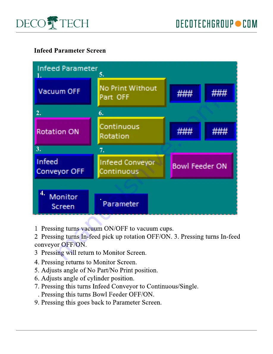 Decotech DT-767 Series Скачать руководство пользователя страница 14