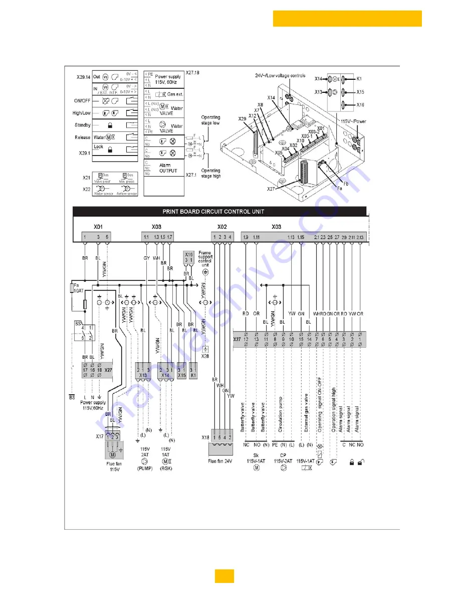 DeDietrich 310 ECO Series Скачать руководство пользователя страница 32