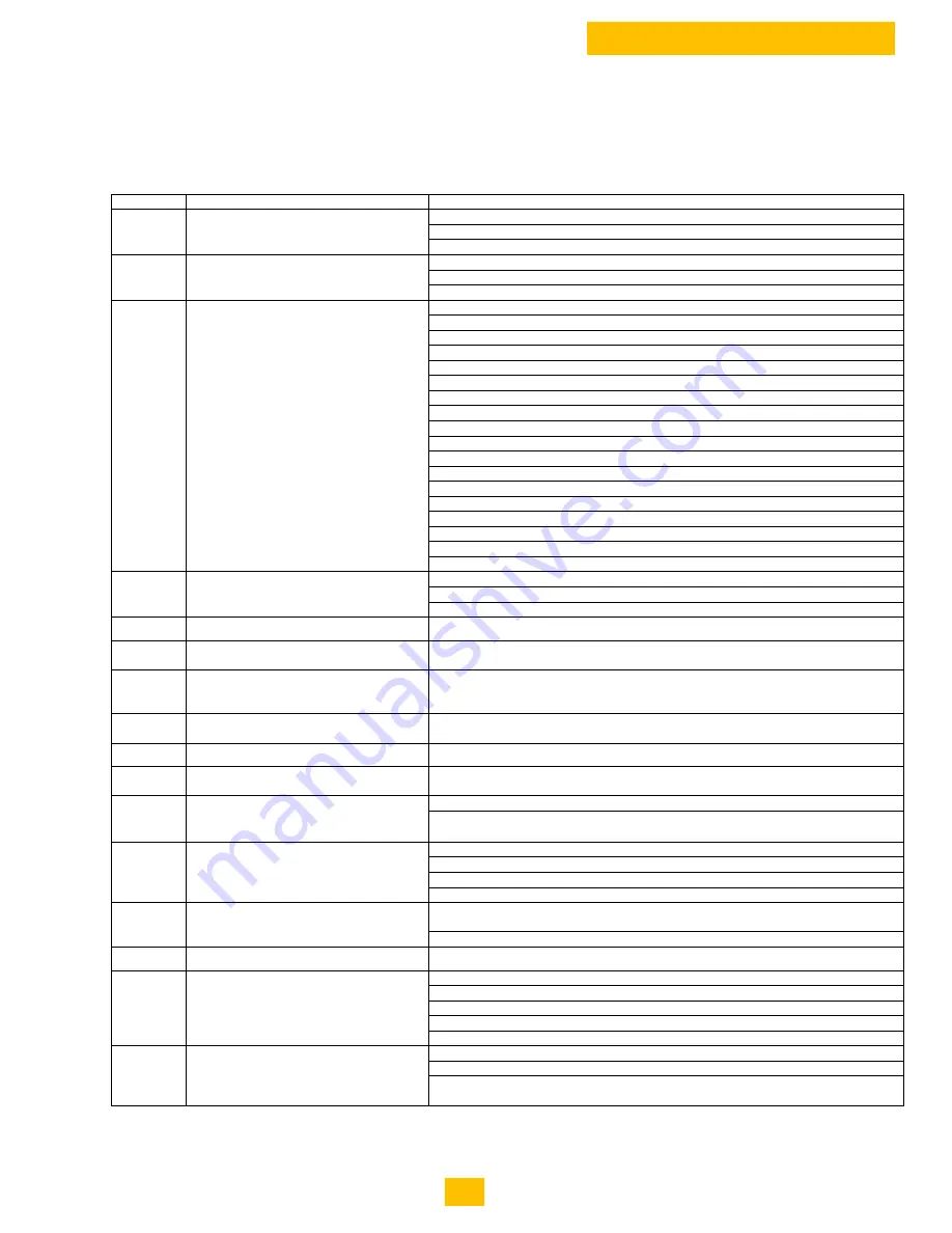 DeDietrich 310 ECO Series Installation And Operating Manual Download Page 60