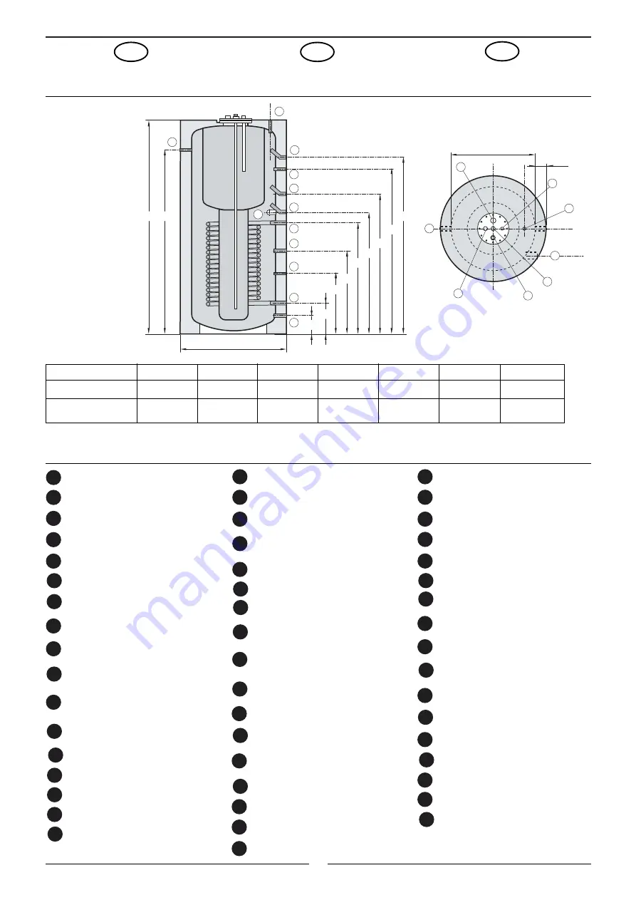 DeDietrich DC 1000 Installation, Commissioning And Servicing Instructions Download Page 2