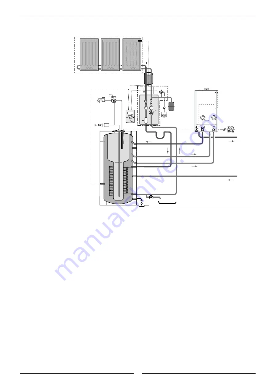 DeDietrich DC 1000 Installation, Commissioning And Servicing Instructions Download Page 8