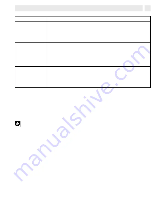 DeDietrich DHD1131X Manual To Installation Download Page 49